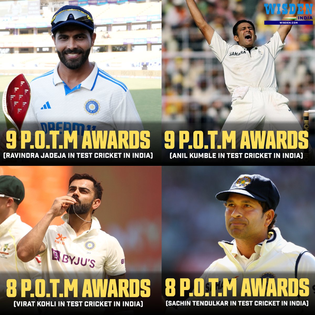 Ravindra Jadeja 🤝 Anil Kumble

Players with the most Player of the Match awards in Test cricket in India 🔥👏

#RavindraJadeja #AnilKumble #ViratKohli #India #INDvsENG #Tests #Cricket