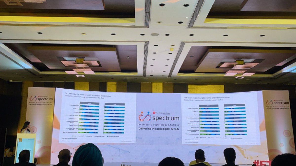 DuttaDeepan's tweet image. Deepa Seshadri- partner Deloitte #etciospectrum