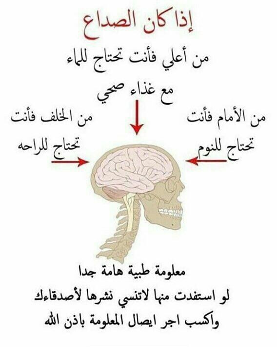 مهم