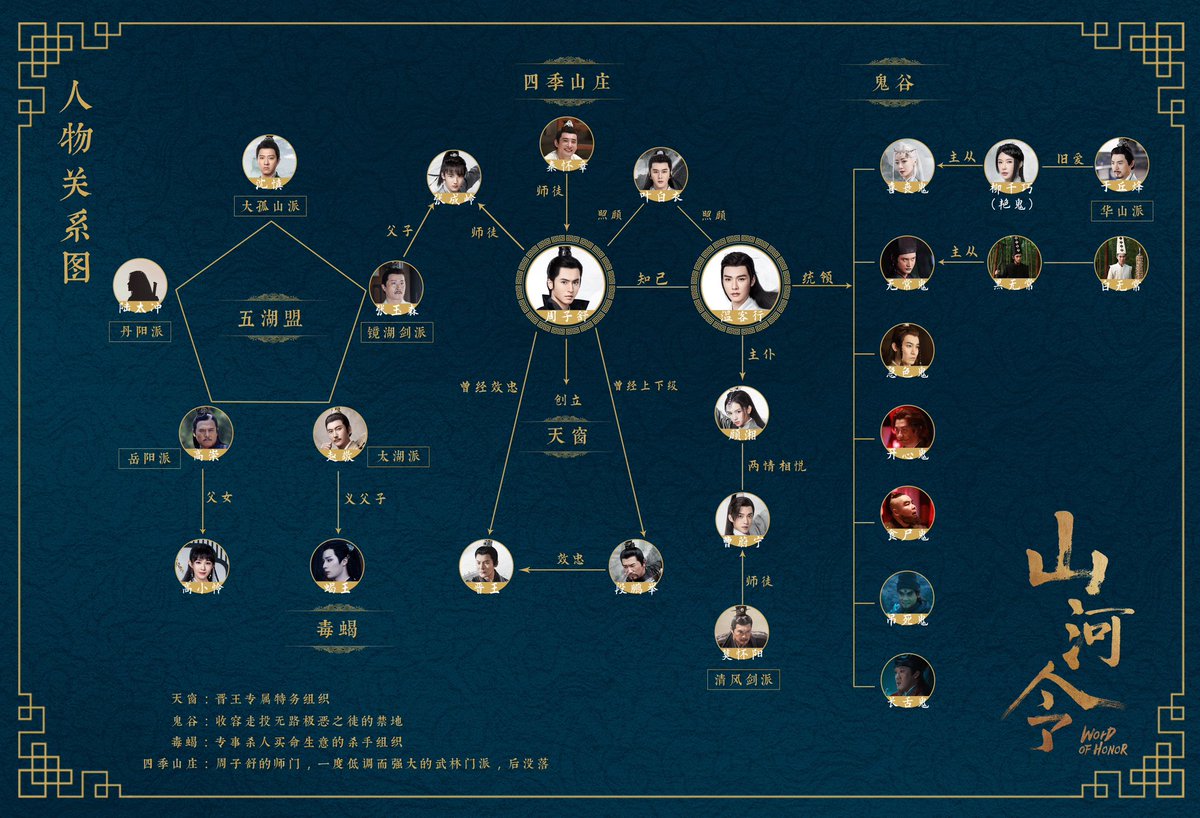 pigsky0's tweet photo. #张哲瀚 #龚俊 #Zhangzhehan #GongJun #JunZhe https://t.co/w6vv7lj97f