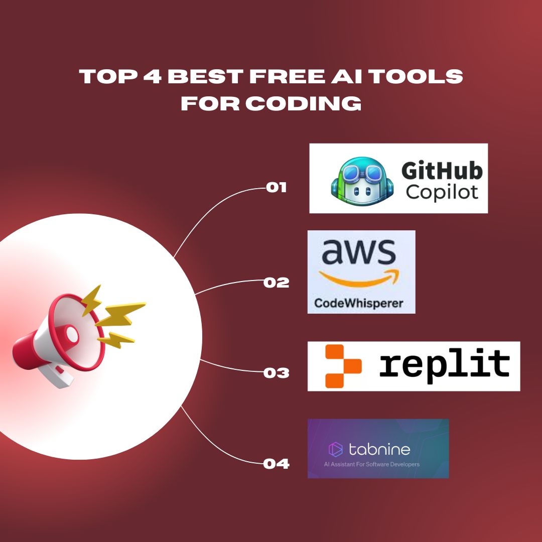 HelloAcquireX's tweet image. Coders! Have found your saviour 

Top 4 Best Free AI tools for coding

1. GitHub Copilot
2. Tabnine
3. Amazon CodeWhisperer
4. Replit

#AItools #Freecodingtools