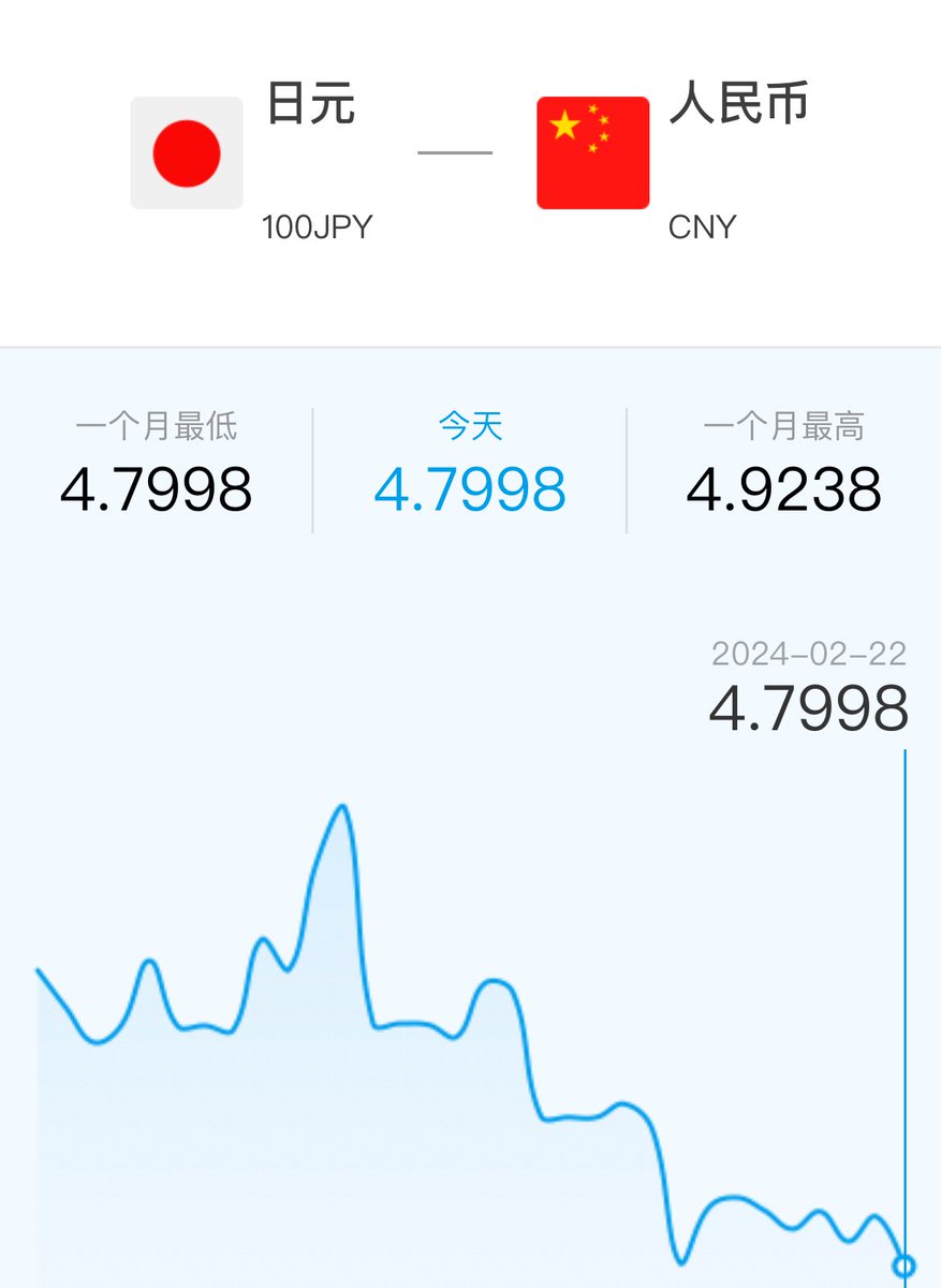 福沢Akira tweet media