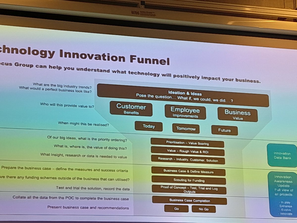 Caroline Buchan 🇺🇦🌻 tweet media