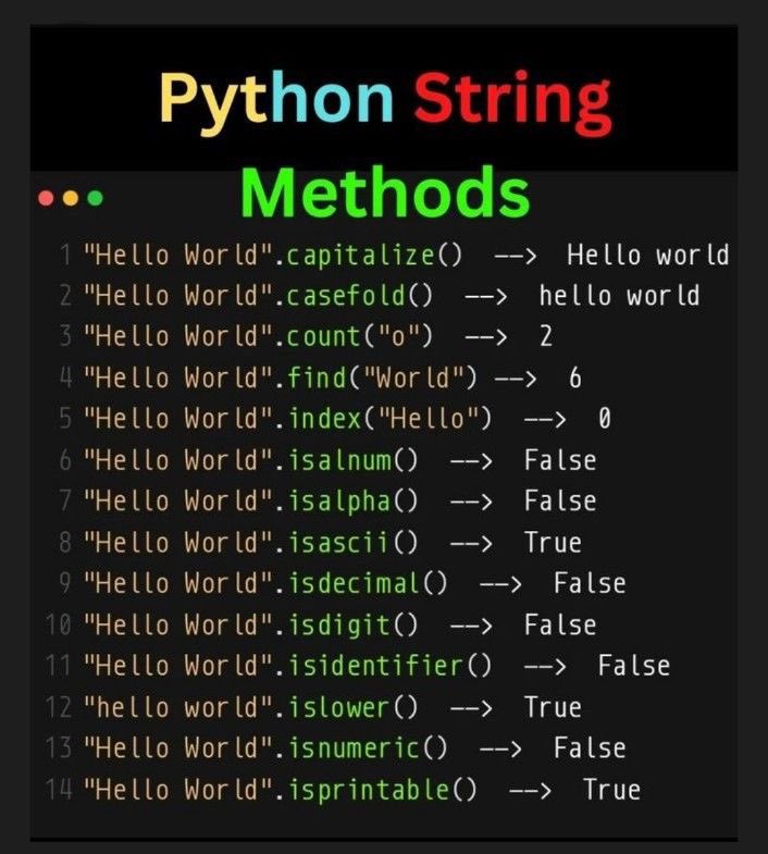 #Python #pythonprogramming #SoftwareDevelopment #SoftwareEngineer