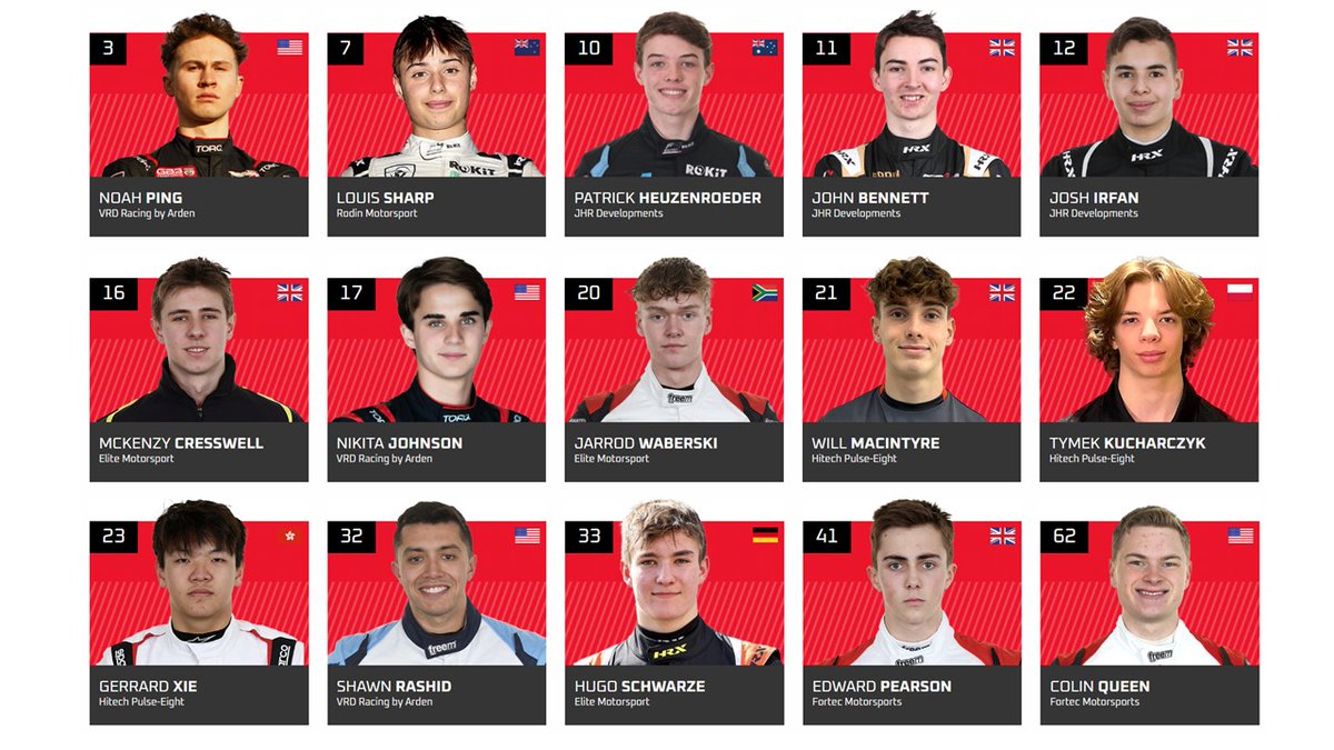 GB3 Championship (@gb3championship) on Twitter photo We're up to 15, and there's a lot more to come...
Who are you cheering on so far? 🤔 We're up to 15, and there's a lot more to come...
Who are you cheering on so far? 🤔