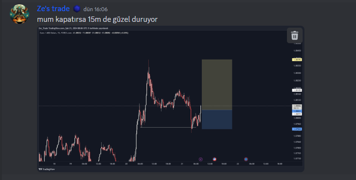 zes_trade's tweet photo. Dc de yine işlemler her zaman ki gibi devam.. 
Buraya düzenli işlem atmak zor, twiti zor atıyorum.
Millet günlük gibi kullanıyor çok imreniyorum. 
O kadarına enerjim yetmez dostlar. 
Eğitici işler atmak daha önemli benim için.
 @consensusacadem https://t.co/kifKXgnUMB