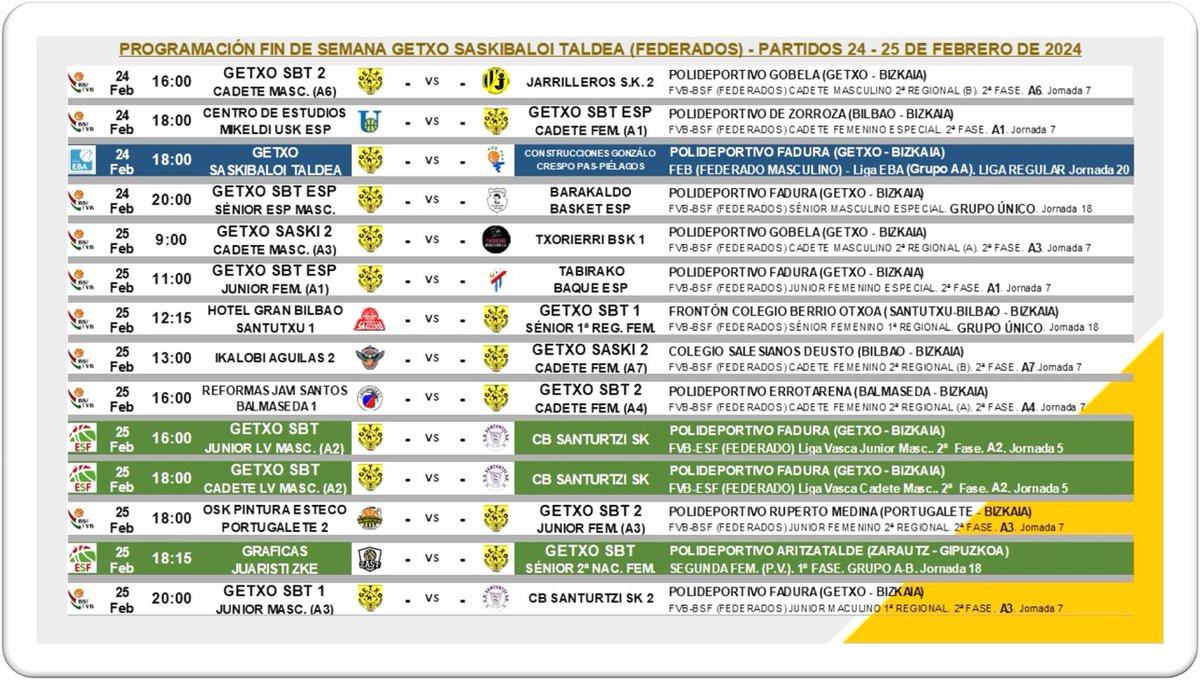 CARTELERA PARTIDOS FEDERADOS FIN DE SEMANA 24-25 DE FEBRERO. 🗓️ Estos son los encuentros de nuestros equipos federados para este fin de semana. 🏀 1,2,3 GETXOOO!!!! ⚫️🟡 #Getxosaski #getxokirolak