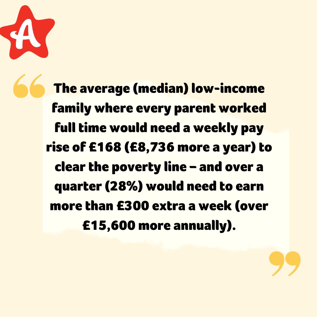 Did you know 12,000 Children in NI are living in poverty despite one or both parents working full-time – this includes 8,000 children in families where both parents are in full-time work. 8 day working weeks are not an option. Systemic reform is. 🙏📢