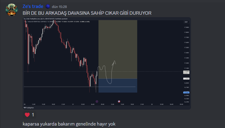 zes_trade's tweet photo. Dc de yine işlemler her zaman ki gibi devam.. 
Buraya düzenli işlem atmak zor, twiti zor atıyorum.
Millet günlük gibi kullanıyor çok imreniyorum. 
O kadarına enerjim yetmez dostlar. 
Eğitici işler atmak daha önemli benim için.
 @consensusacadem https://t.co/kifKXgnUMB