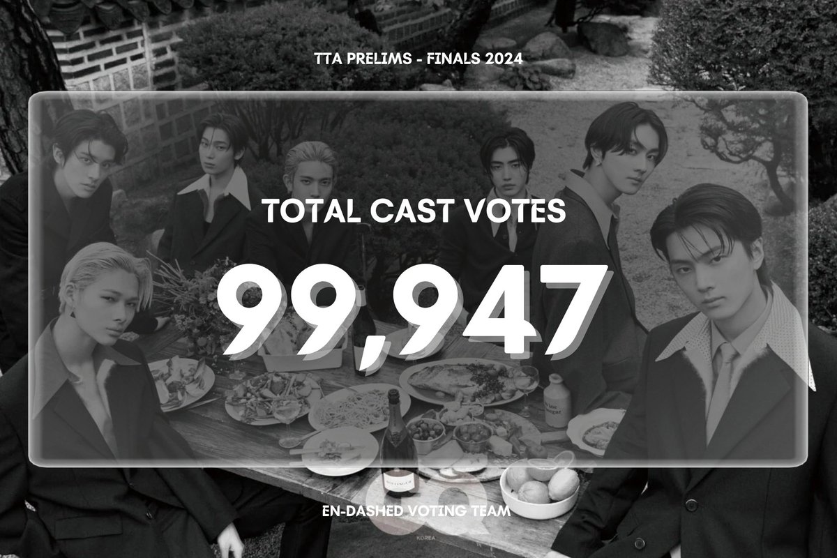Hello, Engenes! 🙌

The TTA voting had come to its end already, but we'd like to share with you our OVERALL RECORDS of collected and cast votes from the whole voting period of TTA.

🔗: bit.ly/endashedtta

Hoping to work with you again in the next #ENHYPEN group voting! 🫶