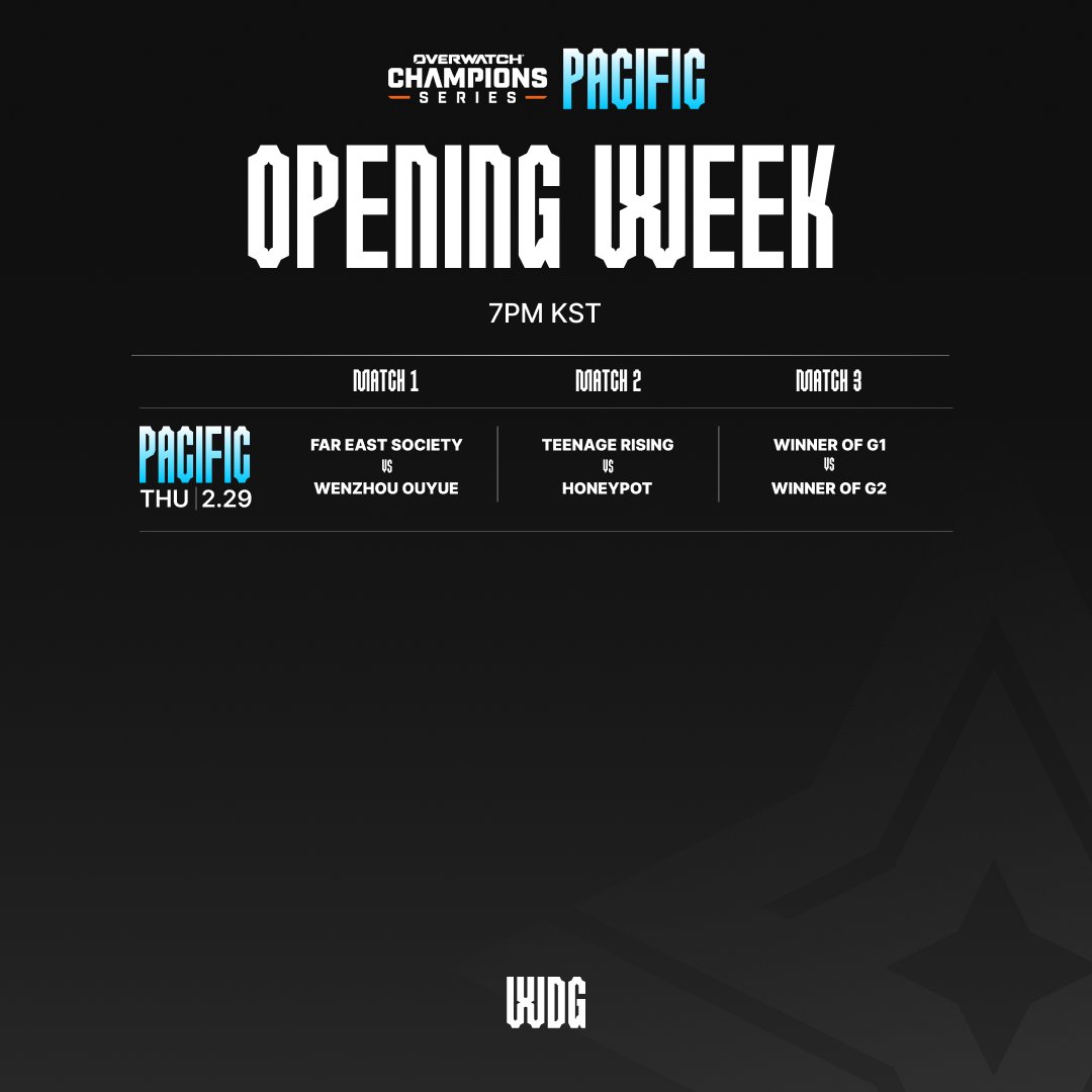 Overwatch Esports Asia tweet media