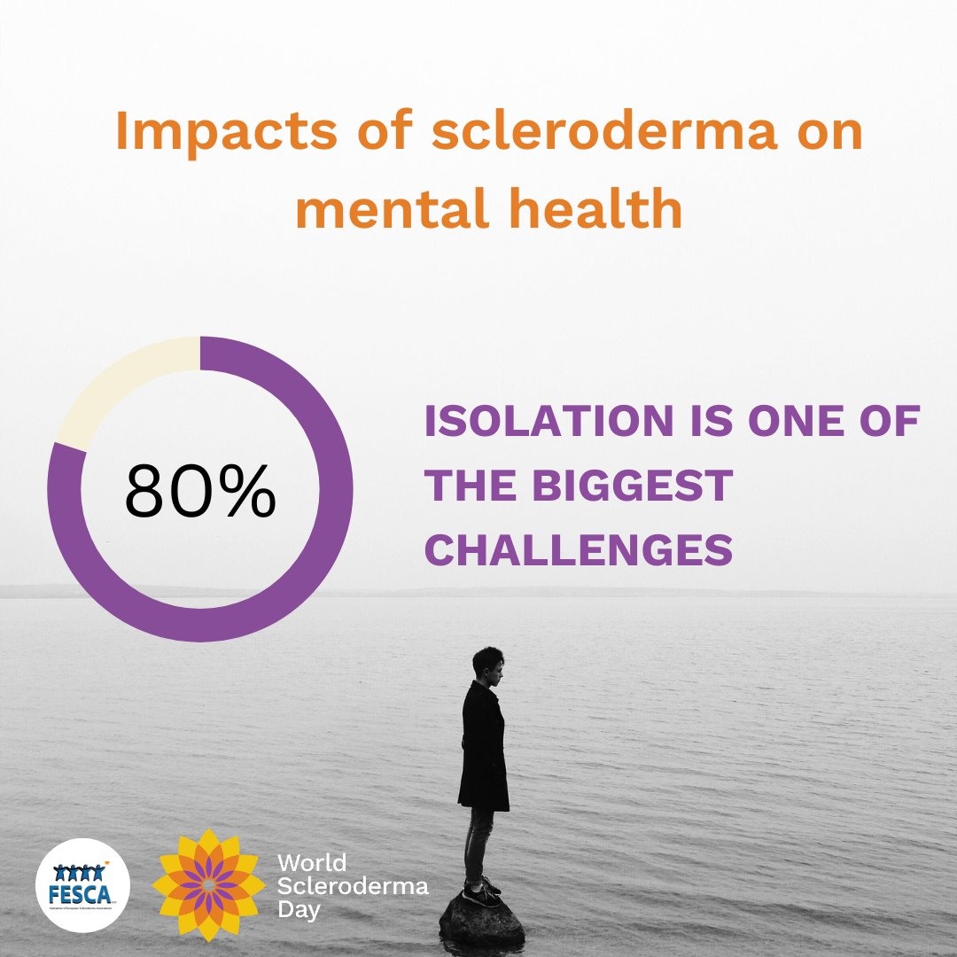 Fscleroderma's tweet image. 🔎 Have you ever wondered about the challenges of those living with #scleroderma?
Our survey shows that:
🔸 60% feel isolated.
🔸 80% say physical and emotional difficulties affect relationships.
As spring approaches, let's ensure our support lasts through every season! 🌸