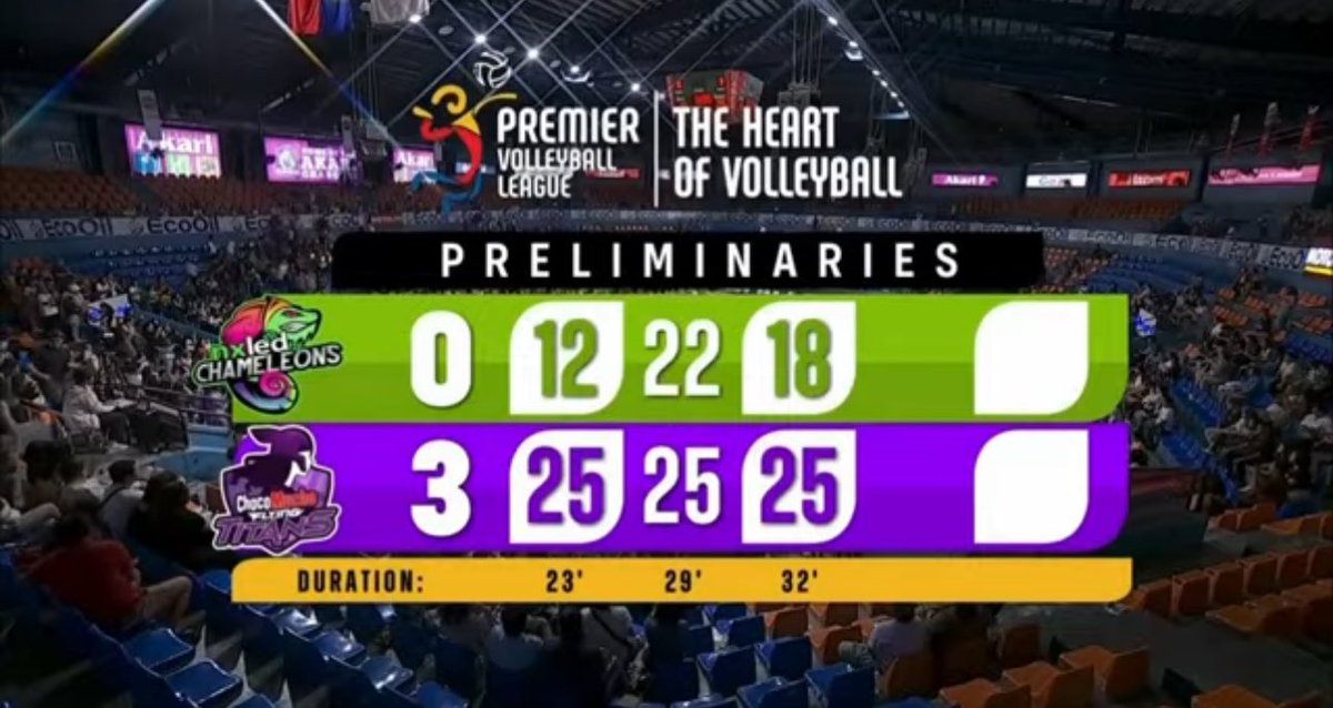 lilyganados's tweet photo. Congrats ube ghooorls!! Get well aduke! Prayers up! 😭😭😭 good game nxled ghooorls. https://t.co/mOiVgSAYpu