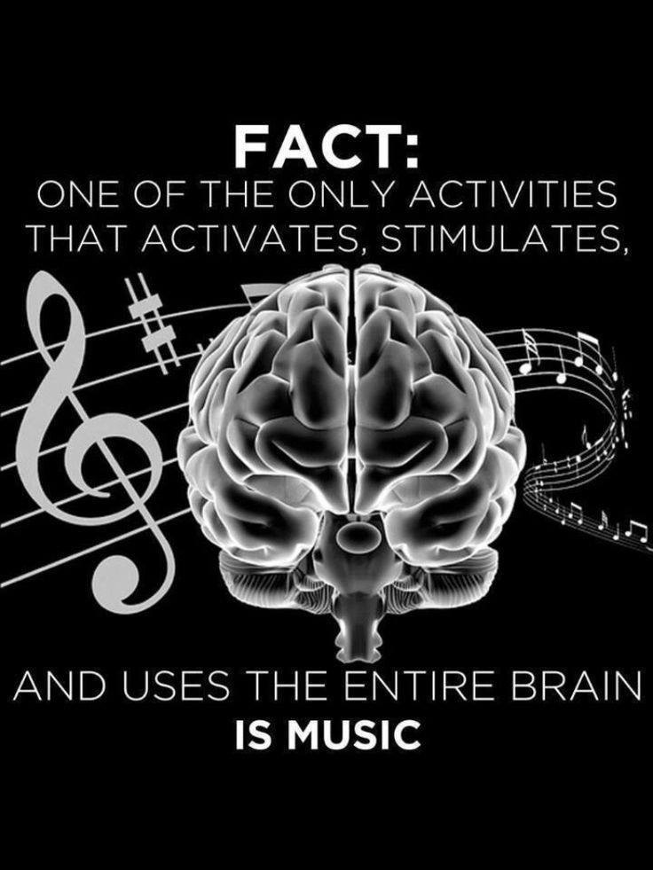 Right to Music tweet media