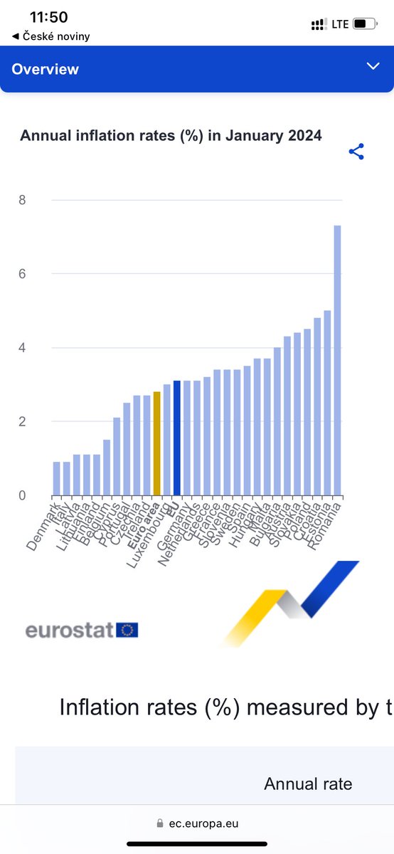 Lukáš Kovanda tweet media