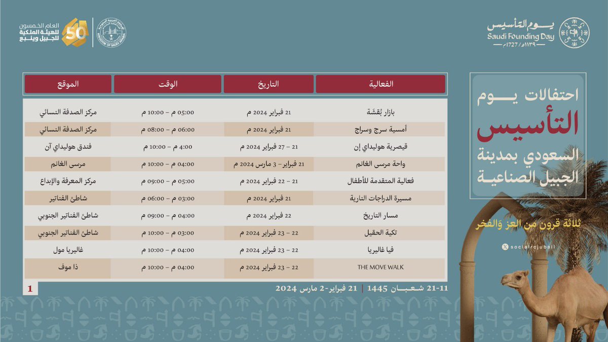 JubailNews's tweet photo. فعاليات #يوم_التاسيس في #الجبيل_الصناعية #السعودية #الشرقية https://t.co/bTb4OAQidd