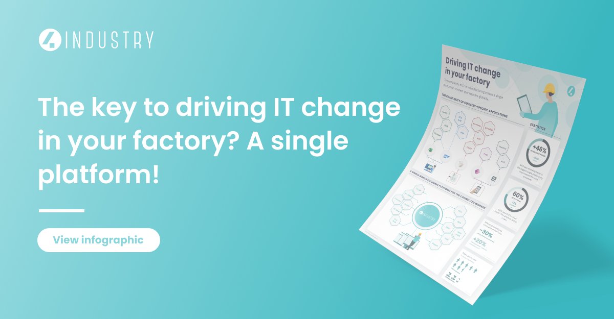 Struggling with modernizing your factory IT infrastructure due to all point solutions? 📲🏭 The solution lies in implementing 1️⃣ platform for all things business AND #manufacturing. Here’s why this is the way to go: hubs.la/Q02lVSb90 #oneplatform #servicenow