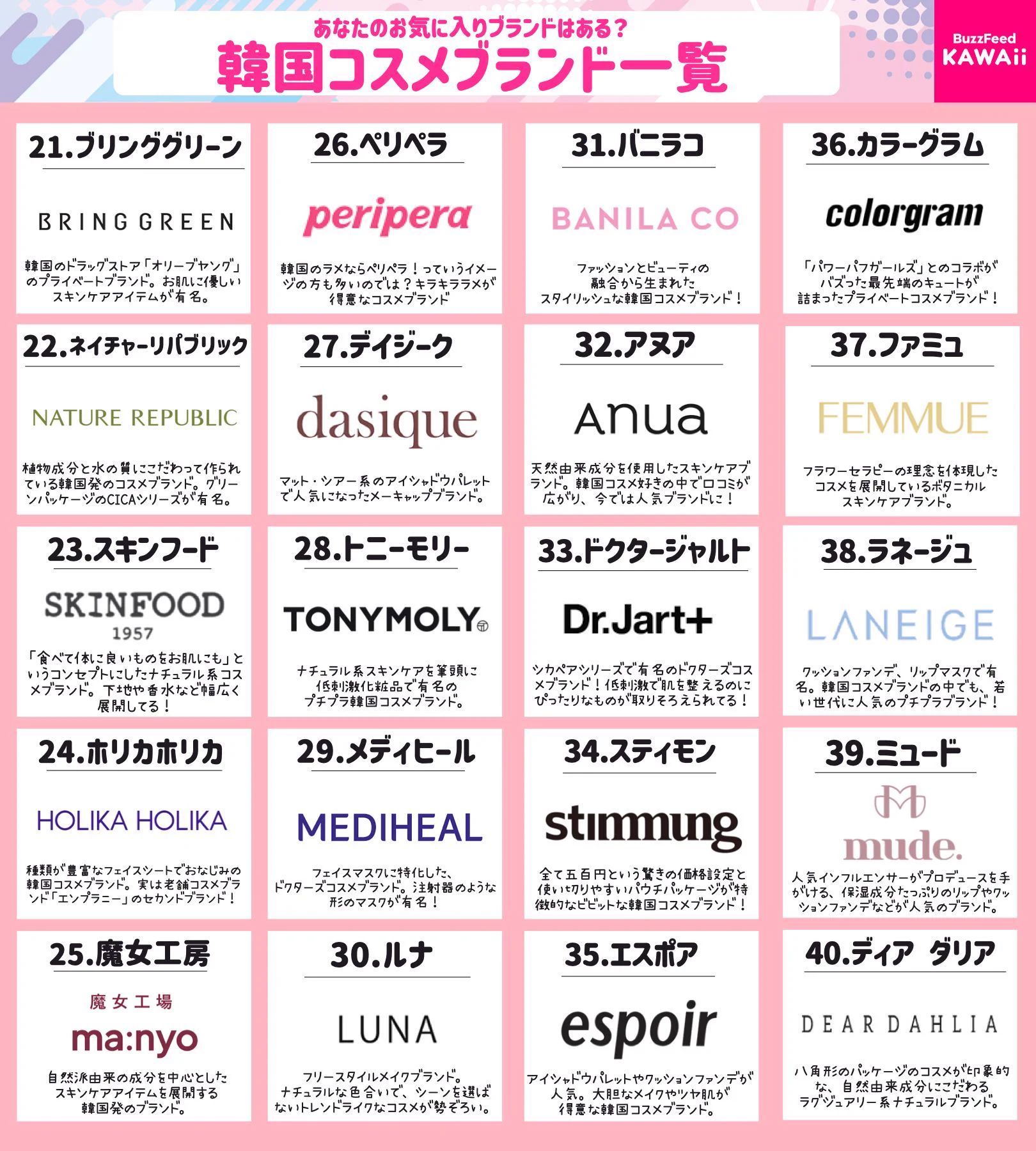 BuzzFeed☀️Kawaii on X: 