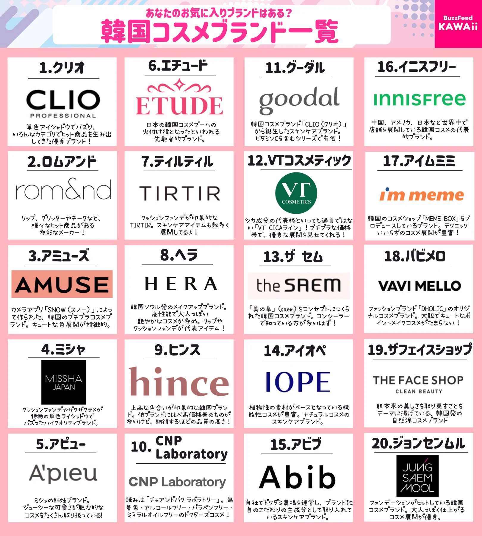 BuzzFeed🍂Kawaii on X: 
