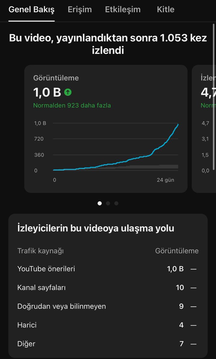 Jank Divine tweet media