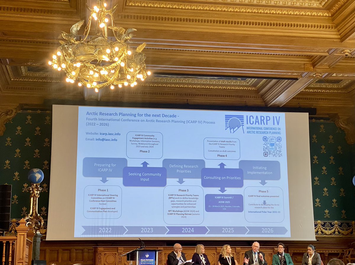 Dr. Gosia Smieszek (@gosiasmieszek) on Twitter photo Larry Hinzman <a href="/WHOSTP/">White House Office of Science & Technology Policy</a> presenting #ICARP #Arctic research planning for the next decade. Honoured to co-chair ICARP team on #science coop and #scidip - arguably, both have never been more important than today, especially toward the next IPY <a href="/UiTNorgesarktis/">UiT Norges arktiske universitet</a> <a href="/FPA2/">FPA2</a> <a href="/IASC_Arctic/">IASC</a> Larry Hinzman <a href="/WHOSTP/">White House Office of Science & Technology Policy</a> presenting #ICARP #Arctic research planning for the next decade. Honoured to co-chair ICARP team on #science coop and #scidip - arguably, both have never been more important than today, especially toward the next IPY <a href="/UiTNorgesarktis/">UiT Norges arktiske universitet</a> <a href="/FPA2/">FPA2</a> <a href="/IASC_Arctic/">IASC</a>