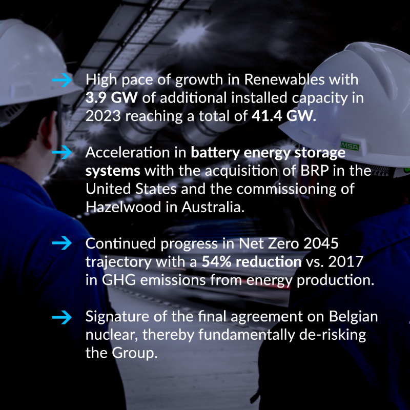 ENGIEgroup's tweet photo. 📈FY 2023 results
✅Another year of strong growth in results underpinned by successful execution of our strategy