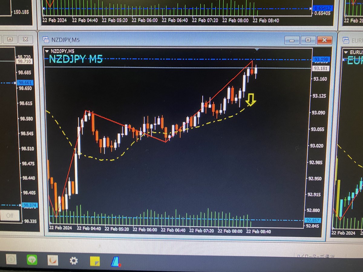 highlow_traderk's tweet photo. https://t.co/q4OCmpWa1O
