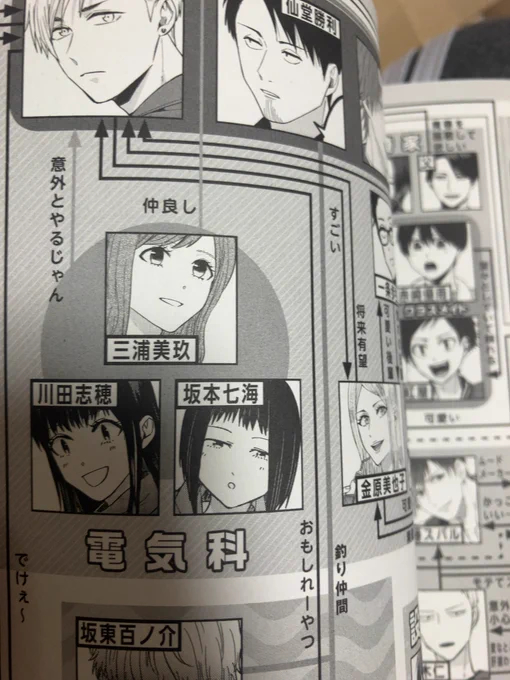 やっと10巻届いた!!
相関図でついに坂本ちゃんの名前判明✨七海ちゃんなのね〜😭💕名前ピッタリ〜✨✨
これからも推してくよ〜🥹
#只野工業高校の日常 