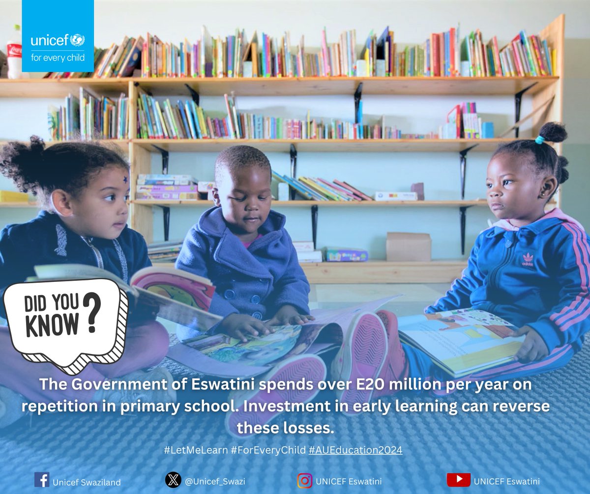 The Government of Eswatini spends over E20 million per year on repetition in primary school. Investment in early learning can reverse these losses. #LetMeLearn #ForEveryChild #aueducation2024