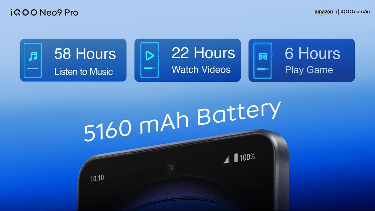 Carry out your daily tasks for hours on end without interruption, thanks to the 5160 mAh large battery on #iQOONeo9Pro. Enjoy uninterrupted productivity all day long! Know More rb.gy/1gu7nl Watch Now bit.ly/48ooUQ7 #iQOO #PowerToWin #iQOONeo9Pro