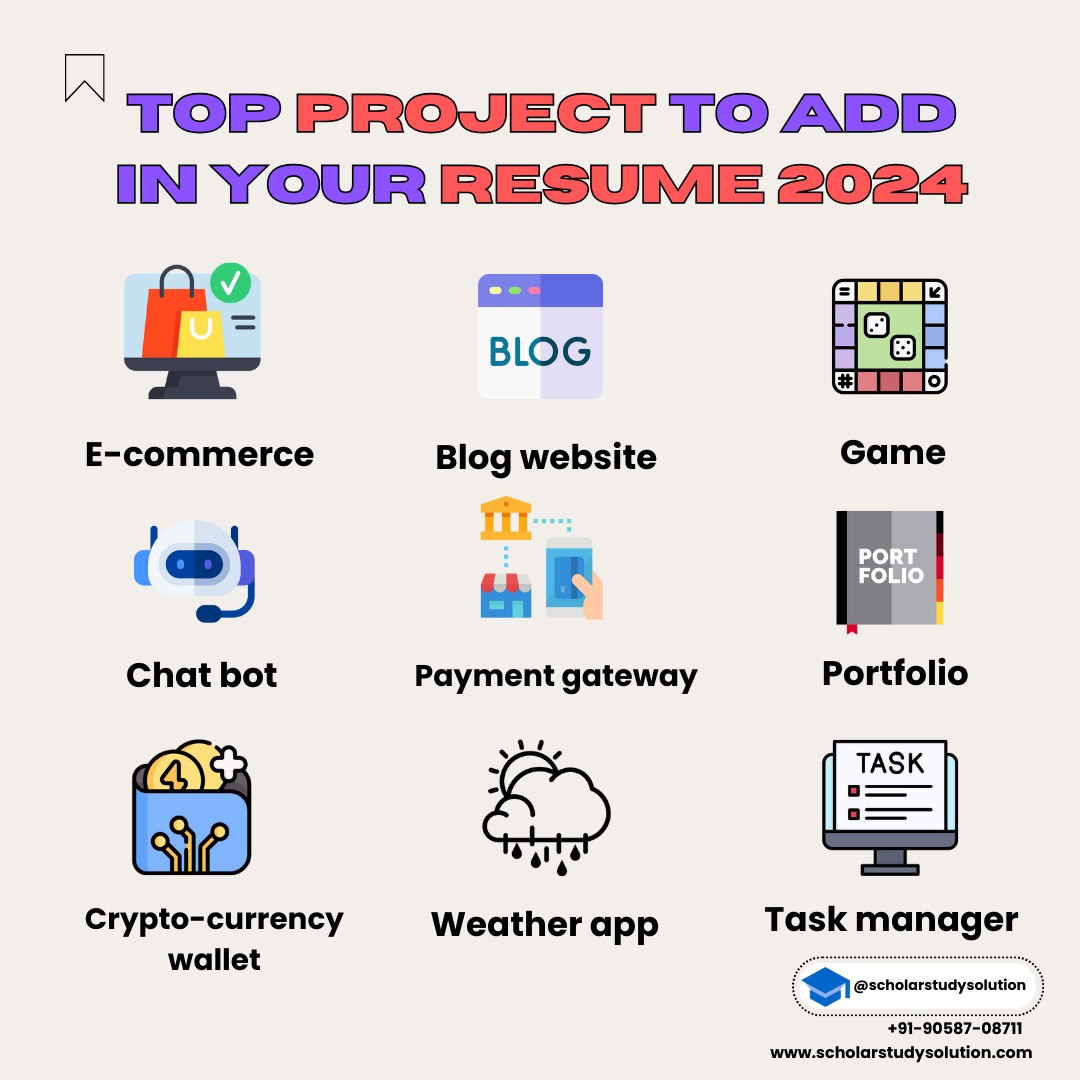 scholarstudy's tweet image. #scholarstudysolution #scholarstudysolutioncourse #scholarstudysolutionprogramme #ecommerce #resume #blog #game #paymentgateway #chatbot #Weatherapp #portfolio #jobs #website #blogging #blogger