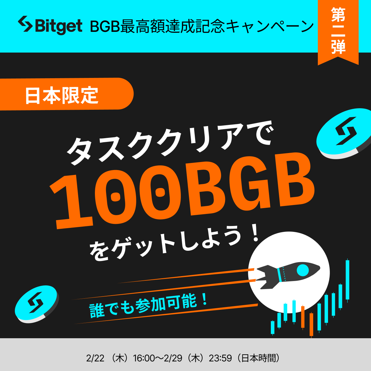 Bitget 【ビットゲット】🌏✨ tweet media