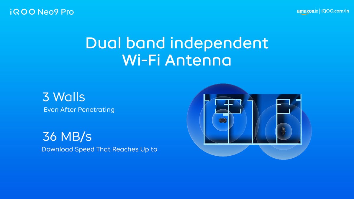 Achieve seamless connectivity and download speed of up to 36MB per second with a Dual-band independent Wi-Fi Antenna. Know More - rb.gy/1gu7nl Watch Now - bit.ly/48ooUQ7 #iQOONeo9Pro #PowerToWin #iQOOLaunch #AmazonSpecials