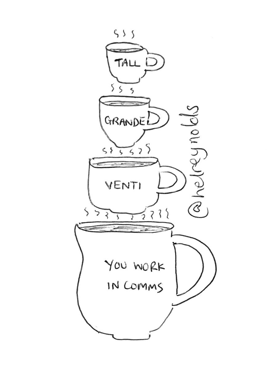 Have a good day ☕️