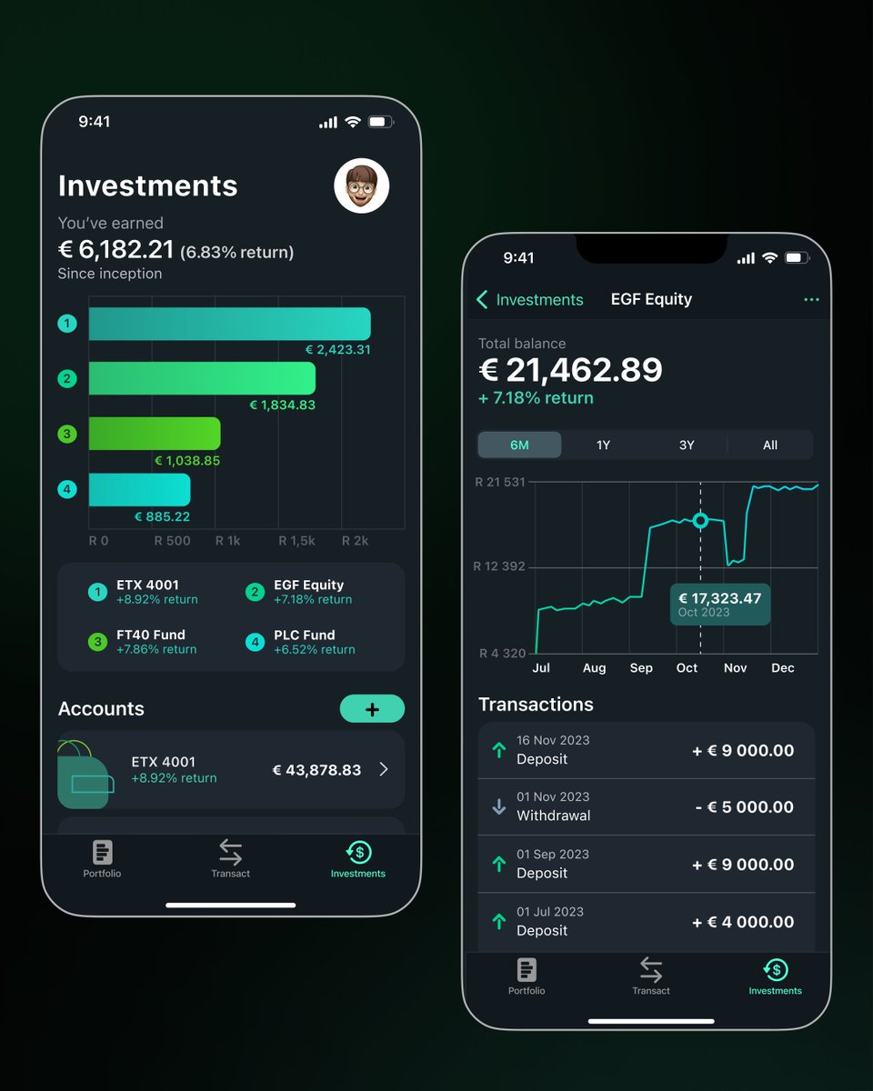glucode's tweet image. SmartStack: Simplify your investment journey 🌟💼📈 Explore a new way to manage and track your portfolio with ease. Our app concept prioritises your financial clarity. Check it out on Dribbble👇

dribbble.com/shots/23655605…

#InvestmentApp #FinanceTools #PortfolioManagement…