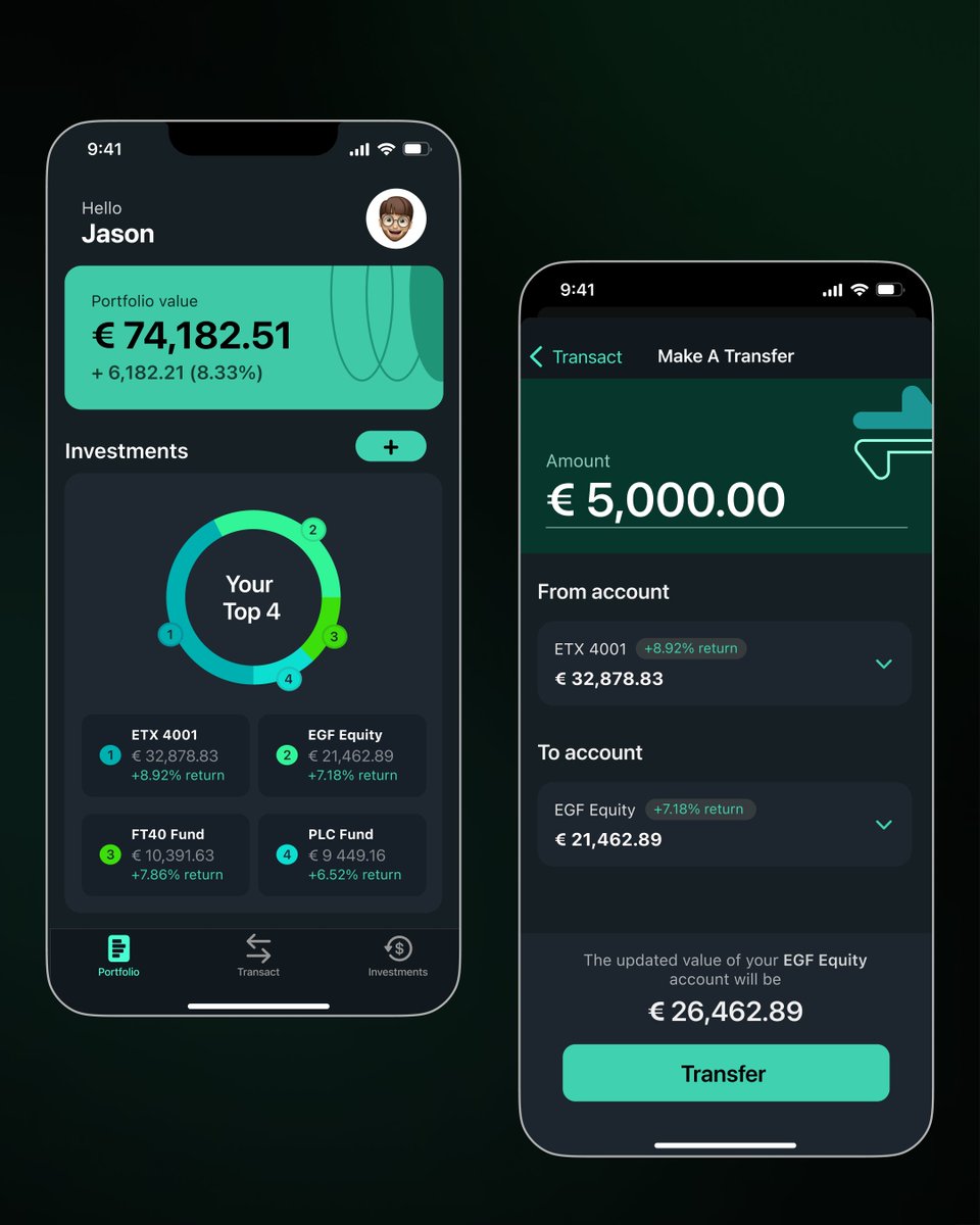 glucode's tweet image. SmartStack: Simplify your investment journey 🌟💼📈 Explore a new way to manage and track your portfolio with ease. Our app concept prioritises your financial clarity. Check it out on Dribbble👇

dribbble.com/shots/23655605…

#InvestmentApp #FinanceTools #PortfolioManagement…