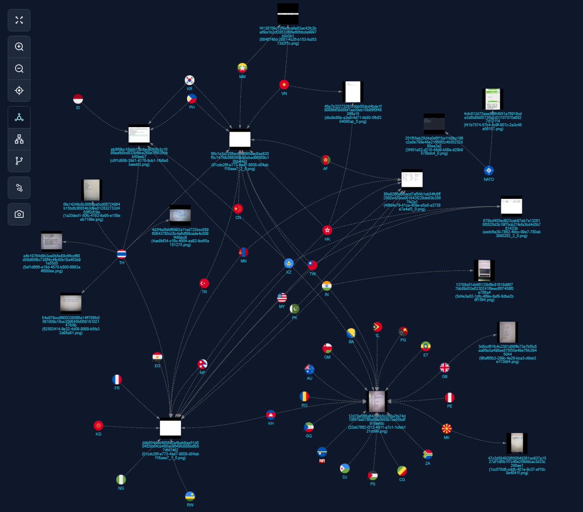stealthmole_int's tweet photo. Highlight Summary of Target Countries Mentioned in Anxun (aka I-SOON) Internal Leak
https://t.co/71HZJa75ux https://t.co/V5PH0z0S6X