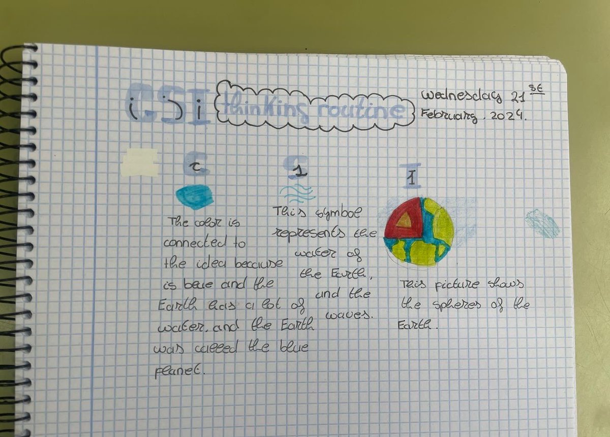 teachermradrian's tweet image. CSI Colour Symbol Image #thinkingroutine to identify the essence of the ideas and promote discussion. The spheres of the Earth. Natural Science. #englishteacher #claustrovirtual