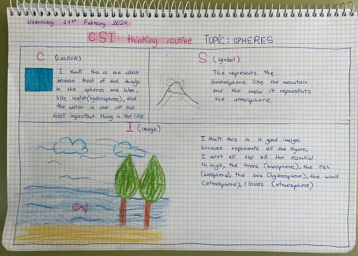 teachermradrian's tweet image. CSI Colour Symbol Image #thinkingroutine to identify the essence of the ideas and promote discussion. The spheres of the Earth. Natural Science. #englishteacher #claustrovirtual