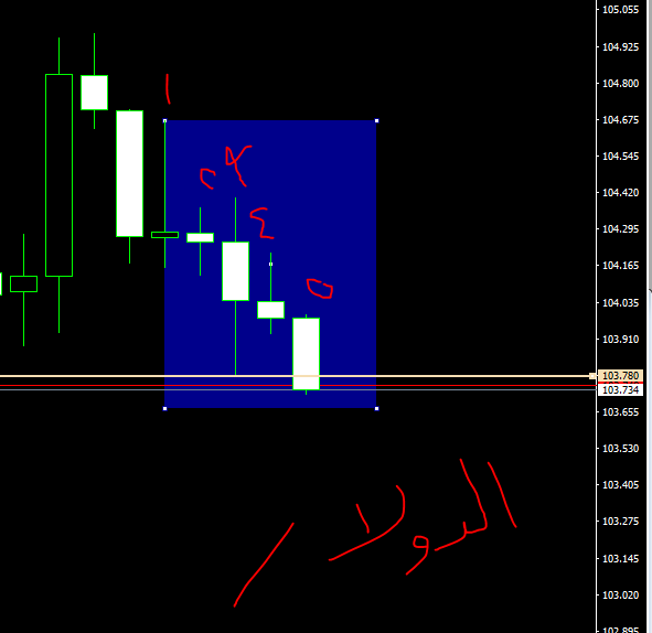 malak200a's tweet photo. #تداول #فوركس #تحليل   
#محاضره_مجانبه  #الدوره_المجانيه 
#forextrader 
تطبيق علي محاضره امس 
اعتقد عرفت  مين الا هيروح للتاني اليوم بامر الله 
تابعوني علي قناتي 
https://t.co/1cVcrGwf8z https://t.co/giVITpMWxs