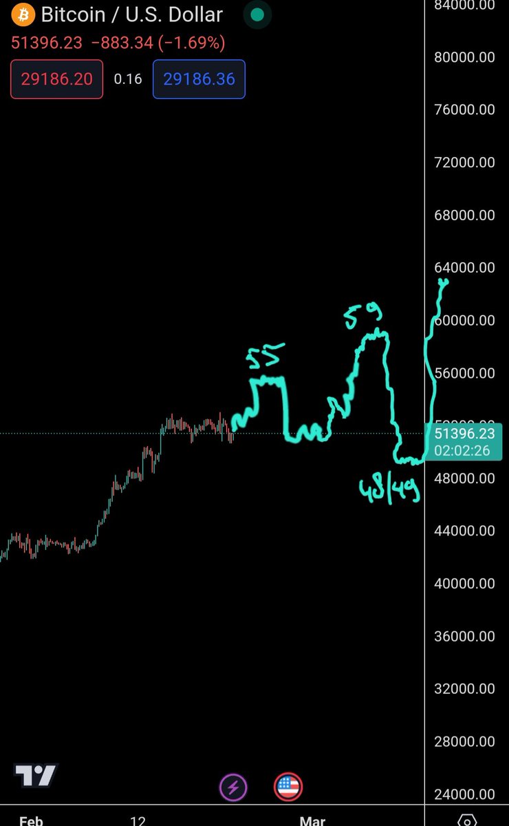 Heybro (@Hen8883) / Posts / X