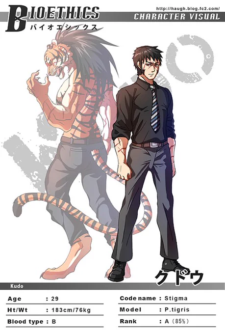 ネコチャンの日だから、直視したら即死級の10年前に描いたネコ科系獣人キャラシでも再掲するか〜〜!! 