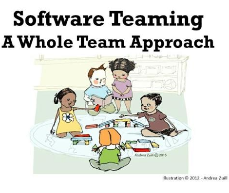 HackYourJob (@hackyrjob) on Twitter photo C'est avec un grand plaisir que nous vous annonçons le retour en 2024, non pas des workshops Mob Programming, mais des workshops Software Teaming animés par <a href="/WoodyZuill/">Woody Zuill</a>
Nous vous proposons cette formation avec le créateur du Software Teaming à 2 reprises sur ce premier semestre C'est avec un grand plaisir que nous vous annonçons le retour en 2024, non pas des workshops Mob Programming, mais des workshops Software Teaming animés par <a href="/WoodyZuill/">Woody Zuill</a>
Nous vous proposons cette formation avec le créateur du Software Teaming à 2 reprises sur ce premier semestre