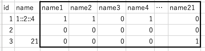 Sato Shuntaro|佐藤俊太朗 tweet media