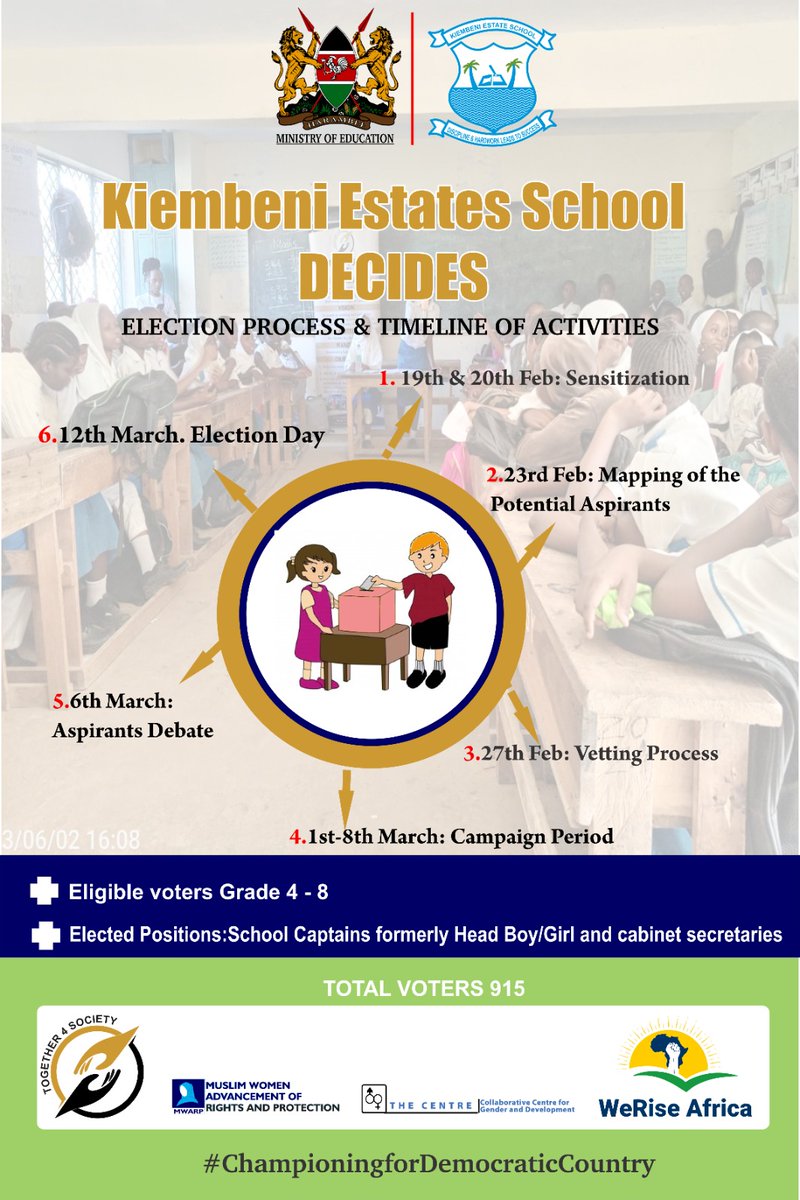 Let's empower our future leaders through mentorship and moulding their skills.

#ChampioningforDemocraticCountry
#KiembeniDecides 
<a href="/Carribean3_/">𝐂𝐀𝐑𝐈𝐁𝐁𝐄𝐀𝐍™ 🇺🇸🌎</a> <a href="/EduCannotWait/">Education Cannot Wait</a> <a href="/Hylinee/">Miss Rono</a> <a href="/jumaf3/">Juma G 🇰🇪</a> <a href="/wayuagrace7/">Grace Wayua</a> <a href="/Saitabao/">Saitabao ole Kanchory</a> <a href="/DefendersKE/">@Defenders Coalition 🇰🇪</a> <a href="/hope_doors/">Doors of Hope Kenya</a> <a href="/KCDF/">Kenya Community Development Foundation</a> <a href="/J_YouthAdvocate/">Joseph Macharia Kimemia</a> <a href="/Pads4Education/">Pads 4 Education</a> @Shamir2Edwine