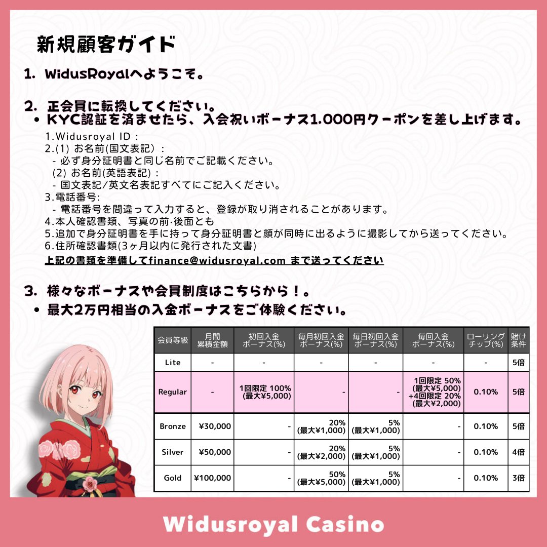 WIDUSROYAL_MKT's tweet photo. 真の勝負を楽しむユーザーのための
特典を改編！

初回入金だけでなく、再入金にも様々なボーナスをのせてみました。

今夜はやっぱりhttps://t.co/o8xVEsIZ5W

あなたの幸運を試してみてください！🎀
#オンライン·カジノ
#オンカジ https://t.co/O7D7Pm5Ppf
