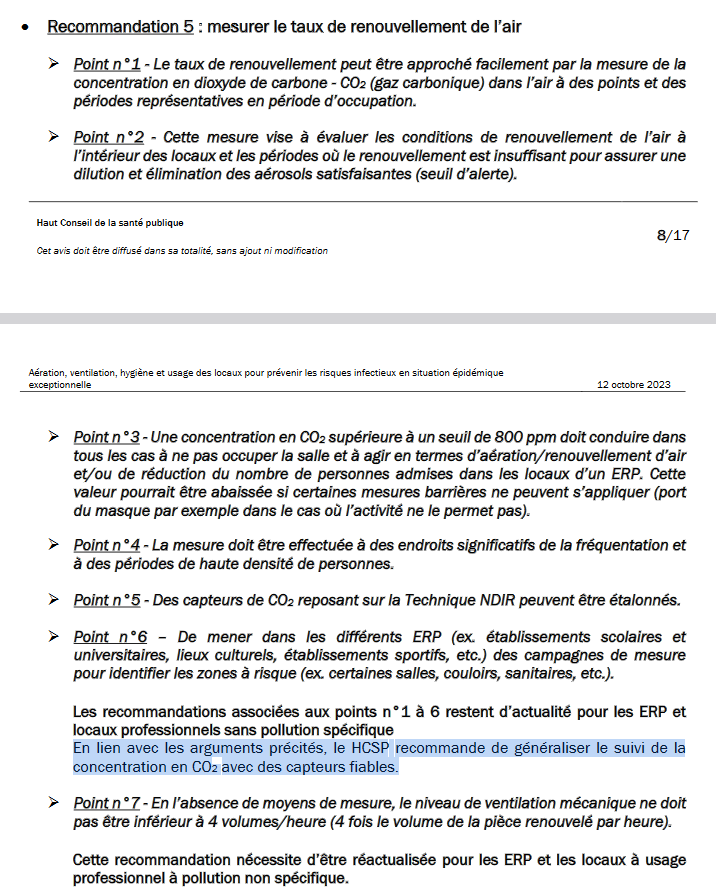 Nicolas Berrod (@nicolasberrod) on Twitter photo Nouvelles recommandations sur la qualité de l'air intérieur : le <a href="/hcsp_fr/">HC santé publique</a> appelle notamment à...
• "s’assurer que la ventilation est fonctionnelle et dimensionnée afin d’atteindre 800 ppm max"
• "généraliser le suivi de la concentration en CO2 avec des capteurs fiables"
1/3 Nouvelles recommandations sur la qualité de l'air intérieur : le <a href="/hcsp_fr/">HC santé publique</a> appelle notamment à...
• "s’assurer que la ventilation est fonctionnelle et dimensionnée afin d’atteindre 800 ppm max"
• "généraliser le suivi de la concentration en CO2 avec des capteurs fiables"
1/3