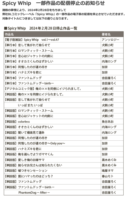 Spicy Whip編集部 tweet media