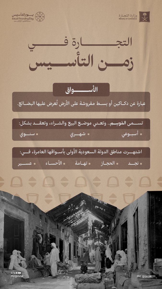 الصورة