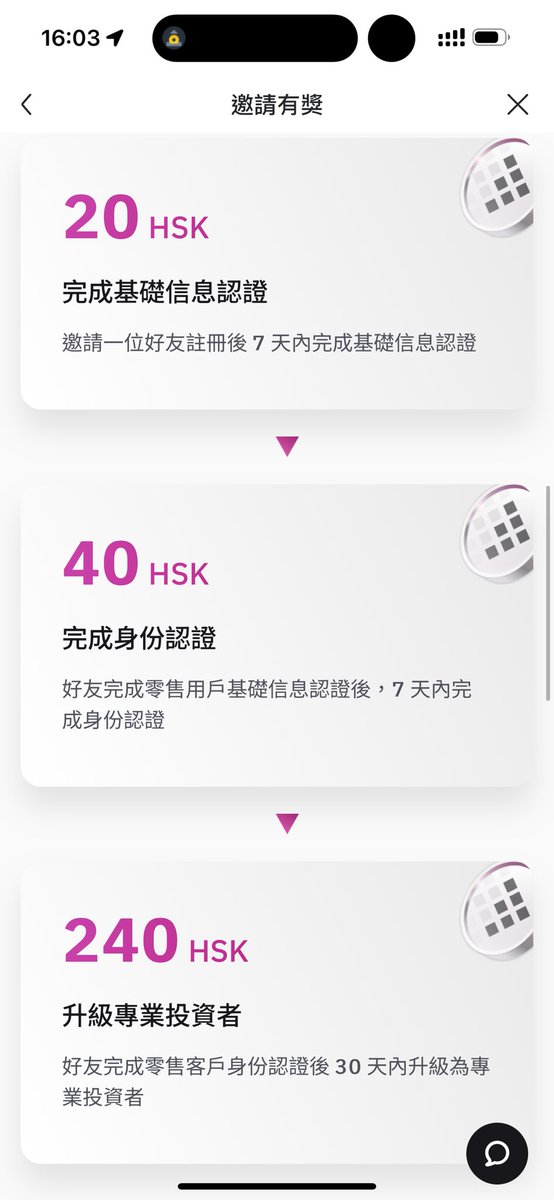 hashkey.com/zh-TW/register…